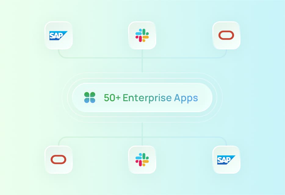 Seamless  Integration