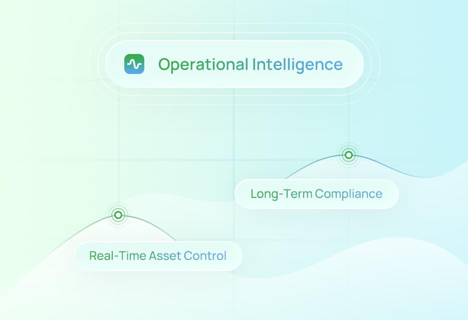 Operational Intelligence for Critical Energy Assets