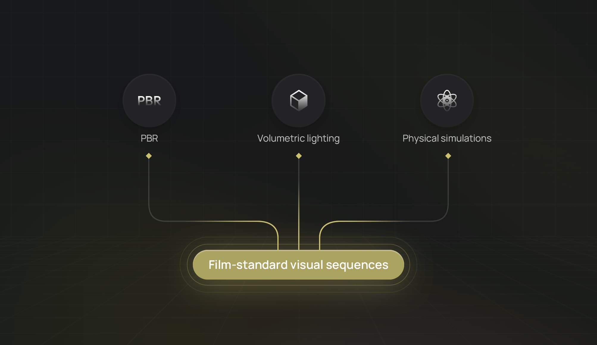 Ultra-Scale Cinematic Rendering